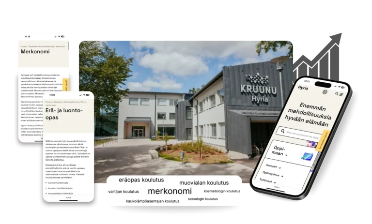 Hyria oppilaitos ja optimoidut kategoria tekstit leijuvat ilmassa.